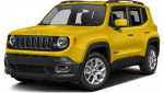 Jeep Renegade bolt pattern