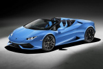 Lamborghini Huracan bolt pattern