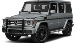 Mercedes-Benz G-Class bolt pattern