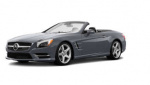 Mercedes-Benz SL-Class bolt pattern