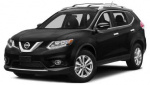 Nissan Rogue bolt pattern