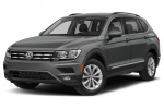 Volkswagen Tiguan bolt pattern