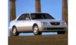 Acura RL bolt pattern