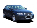 Audi A3 bolt pattern