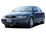 Audi A4 bolt pattern