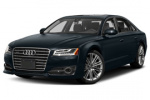 Audi A8 bolt pattern