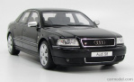 Audi S8 bolt pattern
