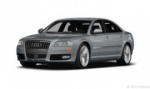 Audi S8 bolt pattern
