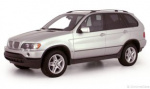 BMW X5 bolt pattern