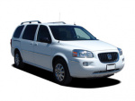 Buick Terraza bolt pattern