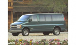 Chevrolet Express bolt pattern