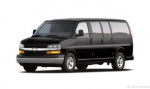 Chevrolet Express bolt pattern