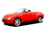 Chevrolet SSR bolt pattern