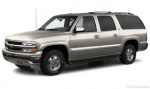 Chevrolet Suburban 1500 bolt pattern