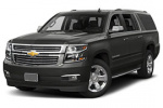 Chevrolet Suburban bolt pattern