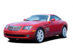 Chrysler Crossfire bolt pattern