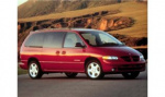 Dodge Caravan bolt pattern