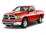 Dodge Ram 1500 bolt pattern