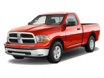 Dodge Ram 1500 bolt pattern