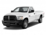 Dodge Ram 2500 bolt pattern