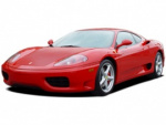 Ferrari 360 Modena bolt pattern