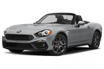 FIAT 124 Spider bolt pattern