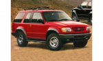 Ford Explorer bolt pattern