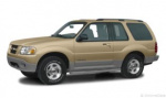 Ford Explorer Sport bolt pattern