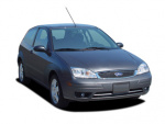 Ford Focus bolt pattern