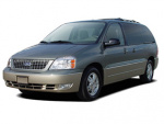 Ford Freestar bolt pattern