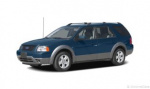Ford Freestyle bolt pattern