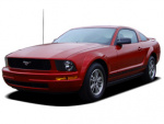 Ford Mustang bolt pattern