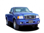 Ford Ranger bolt pattern