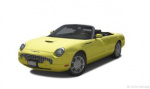 Ford Thunderbird bolt pattern