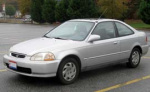 Honda Civic bolt pattern