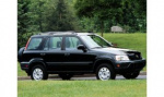 Honda CR-V bolt pattern