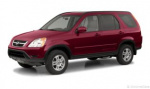 Honda CR-V bolt pattern