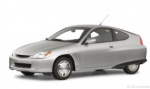 Honda Insight bolt pattern