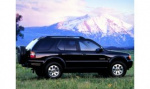 Honda Passport bolt pattern