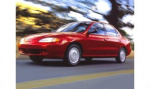Hyundai Elantra bolt pattern