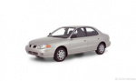 Hyundai Elantra bolt pattern