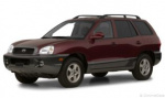 Hyundai Santa Fe bolt pattern