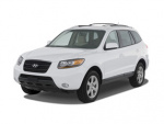 Hyundai Santa Fe bolt pattern