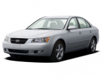 Hyundai Sonata bolt pattern