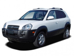 Hyundai Tucson bolt pattern