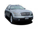 Infiniti FX35 bolt pattern