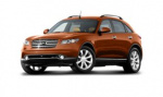Infiniti FX45 bolt pattern