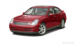 Infiniti G35 bolt pattern