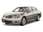 Infiniti  M35x bolt pattern