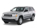 Jeep Grand Cherokee bolt pattern